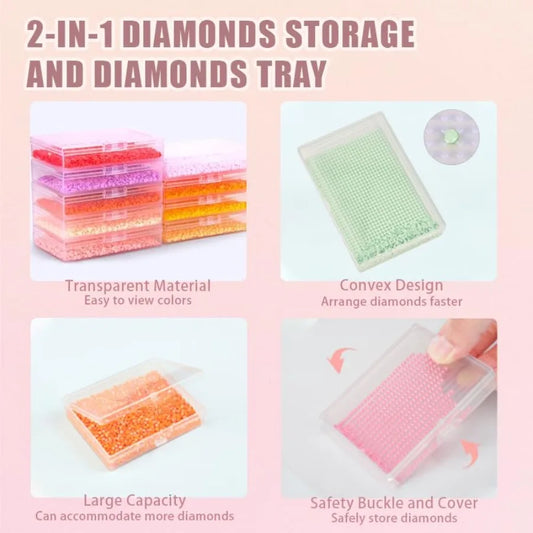 150 Pcs All Inclusive Diamond Painting Tool Kit Diamond Art Accessories Kit Including A4 LED Light Pad KitBracket Convex Point