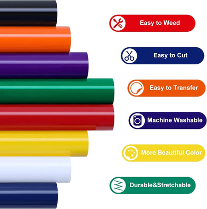 HTVRONT 12 in x 3 FT HTV Heat Transfer Vinyl Iron on Vinyl Easy to Use