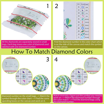6 Pcs Full Drill Fridge Magnets Sticker Car Butterfly Dragonfly Diamond Painting Magnets Refrigerator for Adults  Beginners